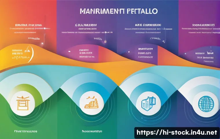 증권투자상담사와 ESG 투자 이해 관련 이미지 2